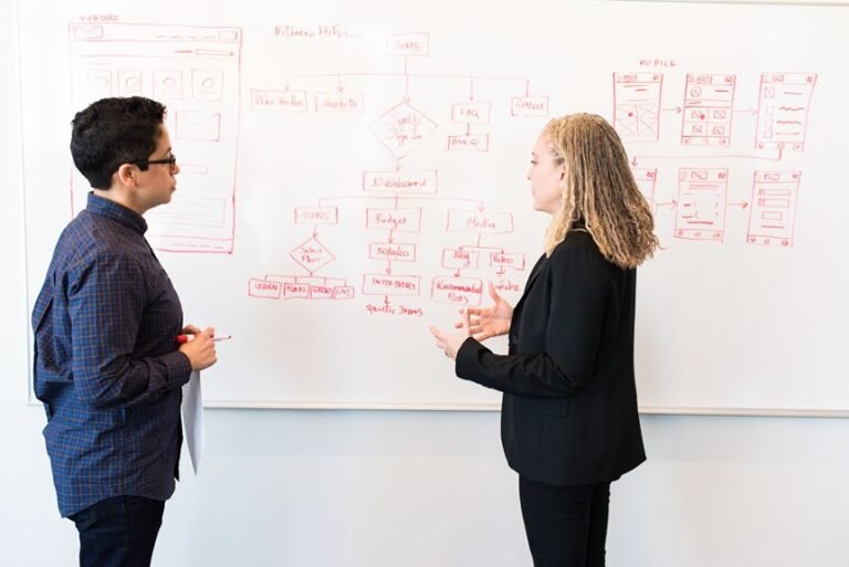 advanced communication flow analysis identifiers