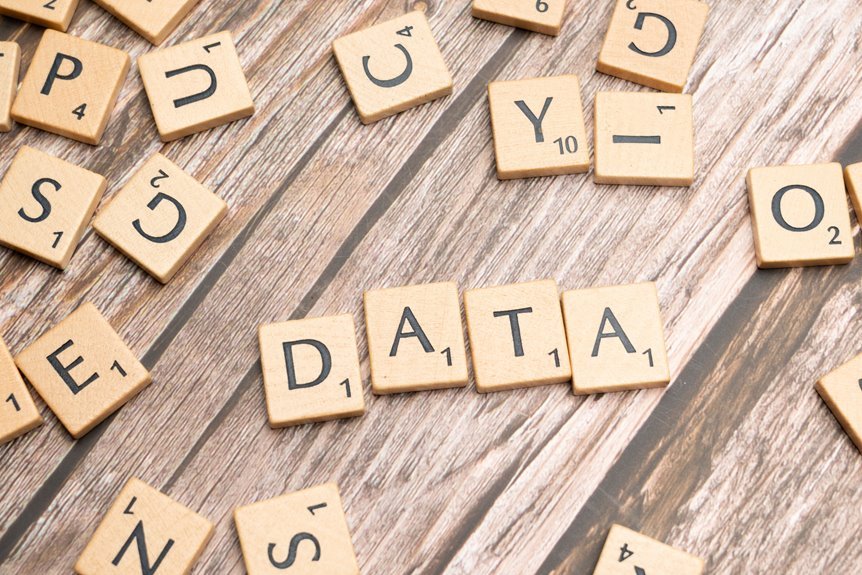 enterprise data integrity report identifiers