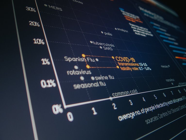 enterprise data transmission optimization report