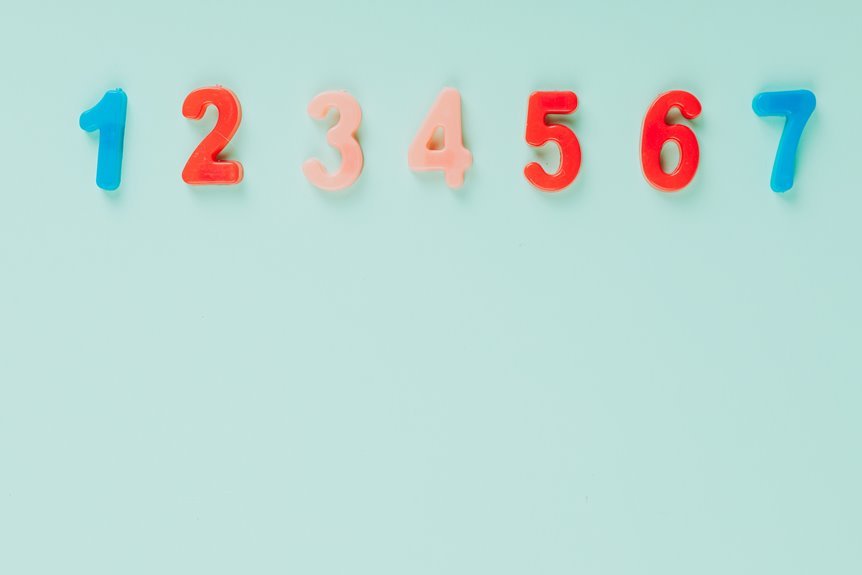 enterprise signal flow optimization study across multiple numbers