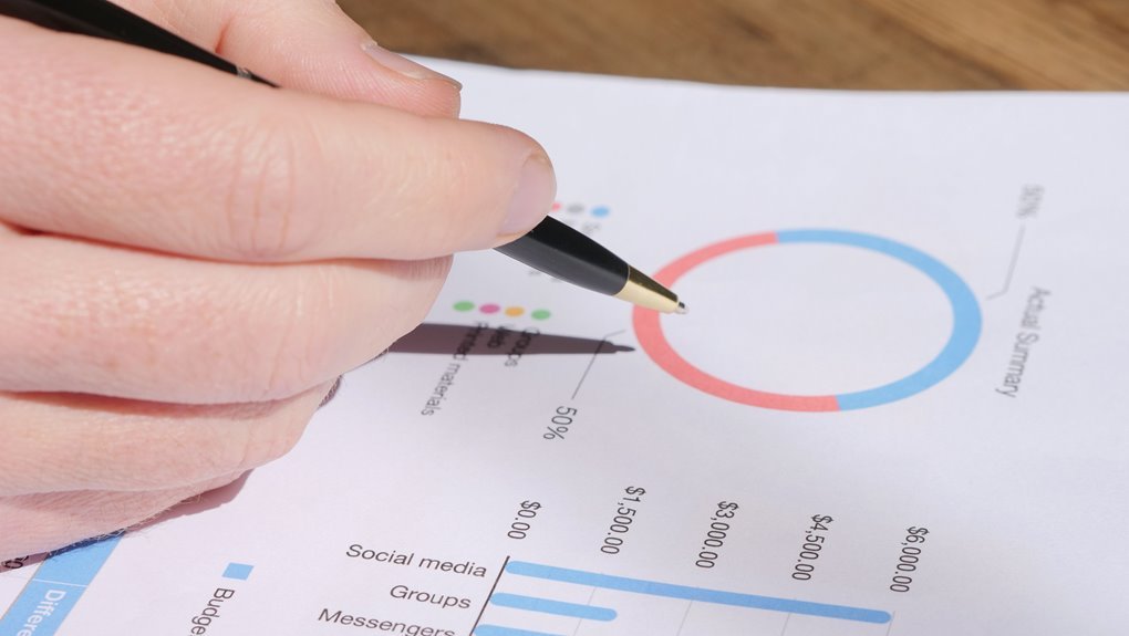 network stability metrics review notes
