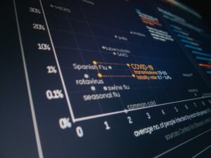 secure data transmission ids listed