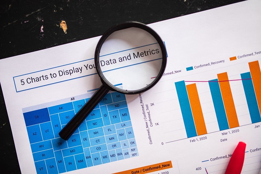 technical infrastructure numerical identifiers